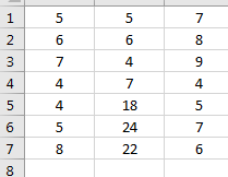 Rumus Excel Populer Untuk Penjumlahan Angka, Rata - Rata dan Menghitung Jumlah Cell